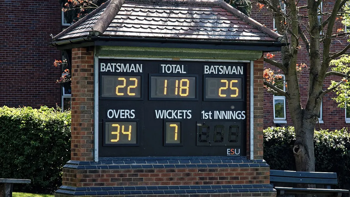 cricket betting with crypto - cricket bat, ball and stumps