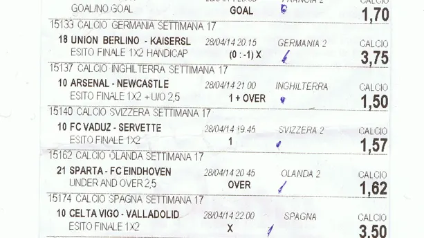 Betting odds and results board - enyimba betting odds