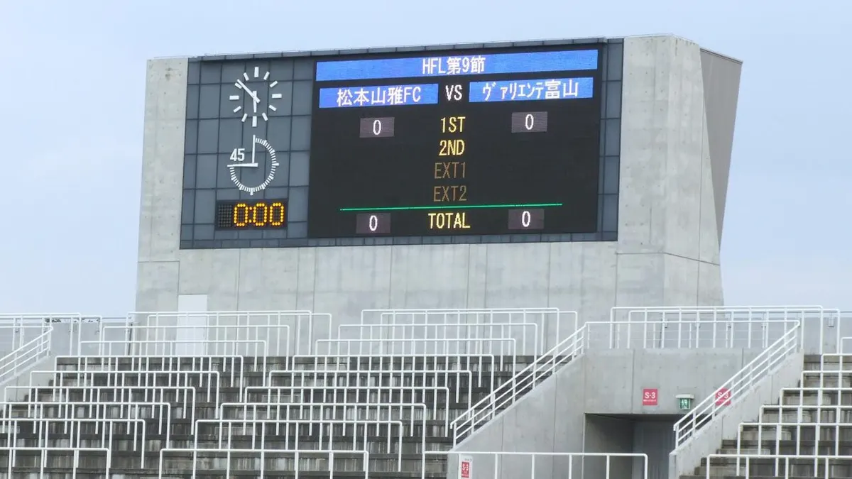 Betting odds and results board - corner betting strategy